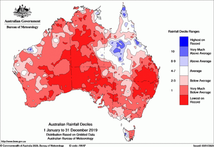 FIGURE 1D: Australia’s total rainfall between 1 January and 31 December 2019