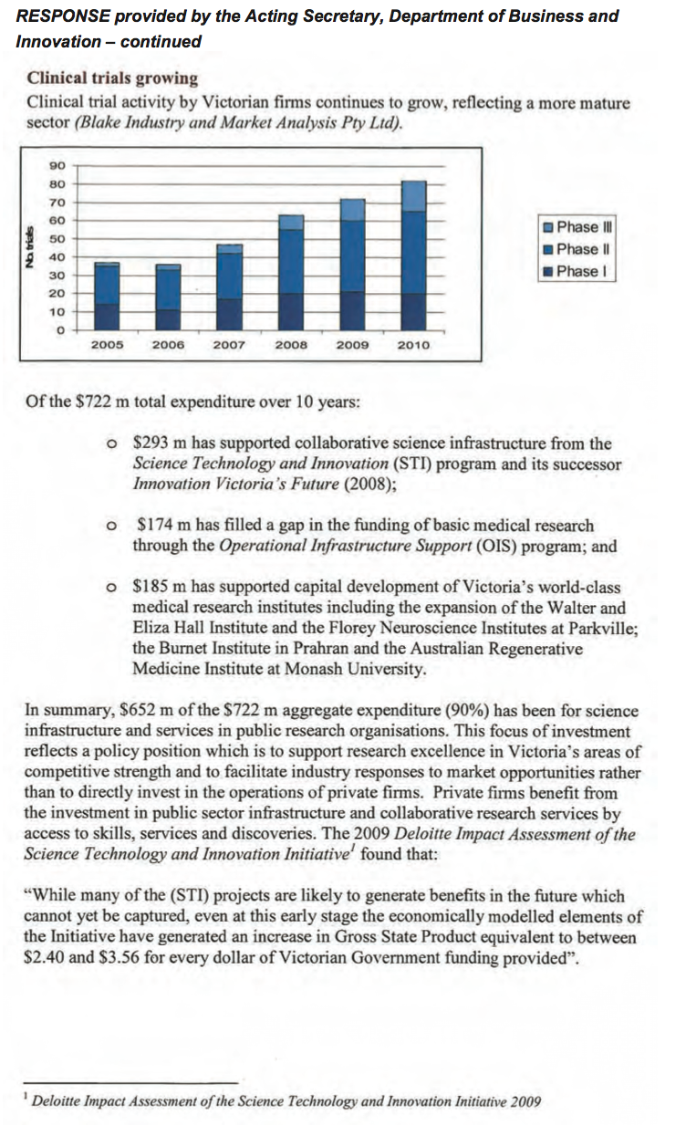 RESPONSE provided by the Acting Secretary, Department of Business and Innovation - continued