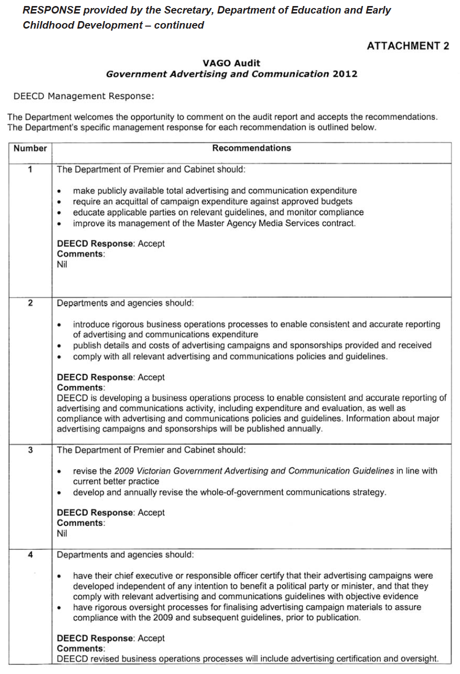 RESPONSE provided by the Secretary, Department of Education and Early Childhood Development – continued