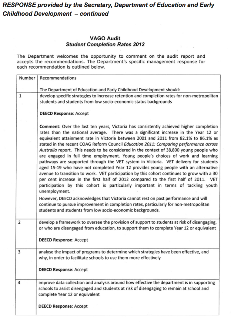 RESPONSE provided by the Secretary, Department of Education and Early Childhood Development – continued