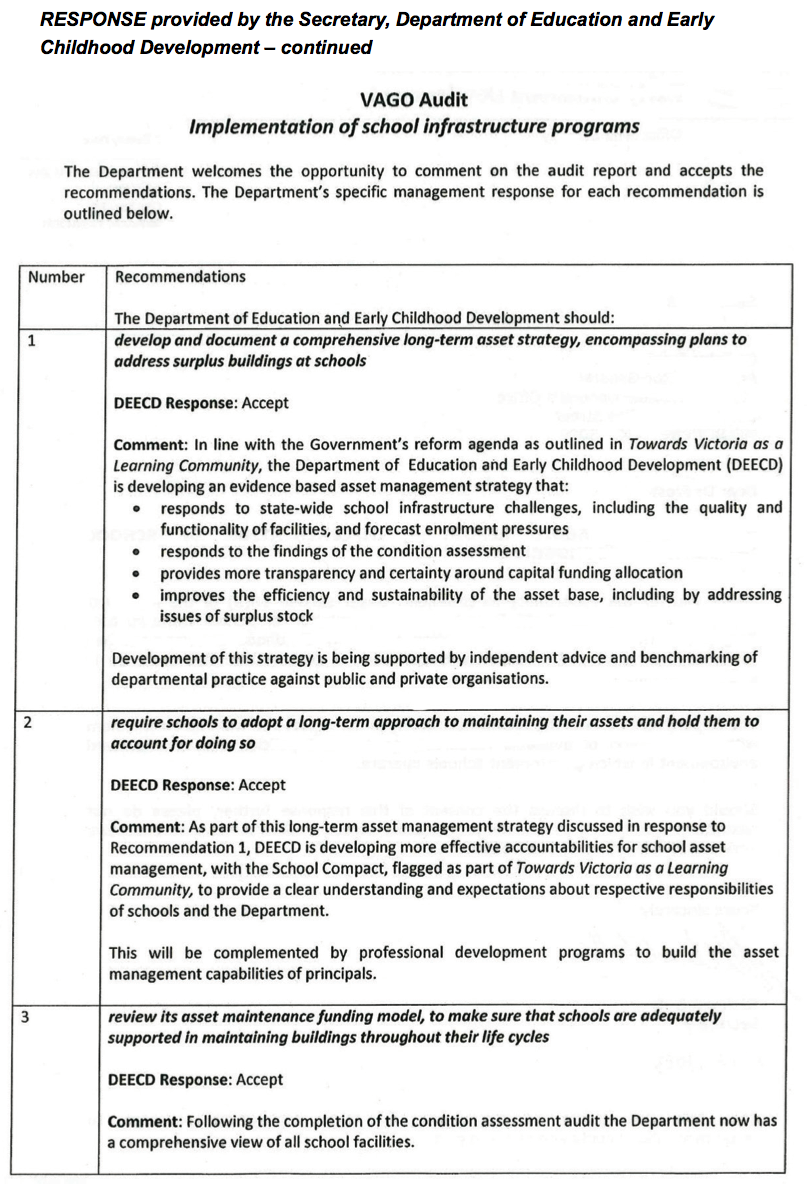 RESPONSE provided by the Secretary, Department of Education and Early Childhood Development – continued