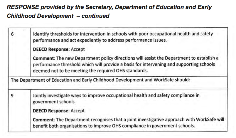 RESPONSE provided by the Secretary, Department of Education and Early Childhood Development – continued