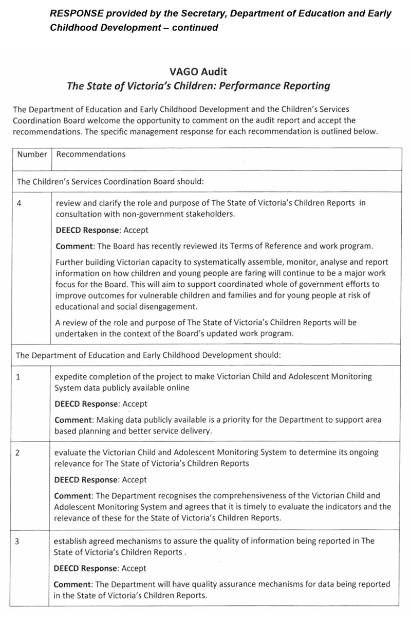 RESPONSE provided by the Secretary, Department of Education and Early Childhood Development – continued
