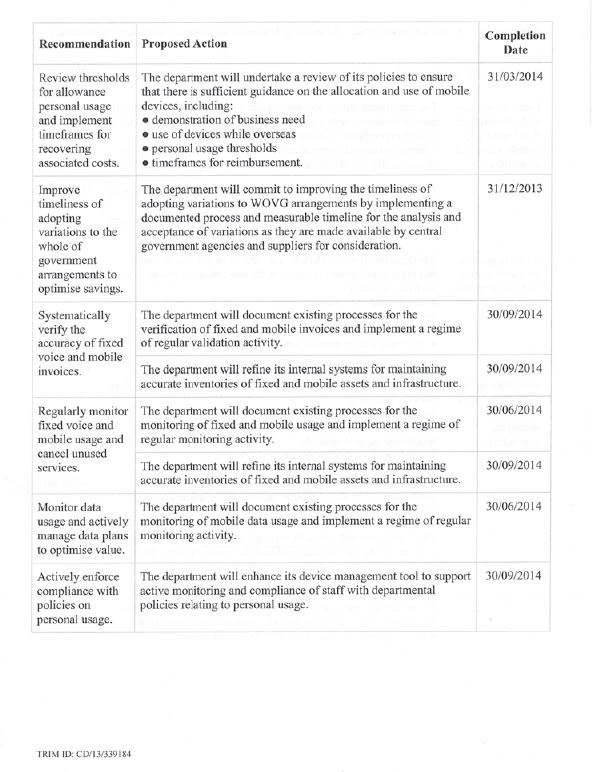 Response provided by the Department
Justice