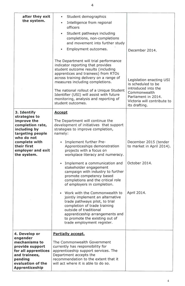 RESPONSE provided by the Secretary, Department of Education

and Early Childhood Development