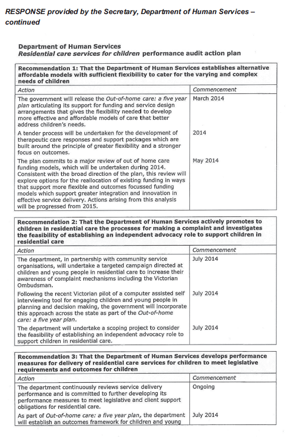 RESPONSE provided by the Secretary, Department of Human Services – continued