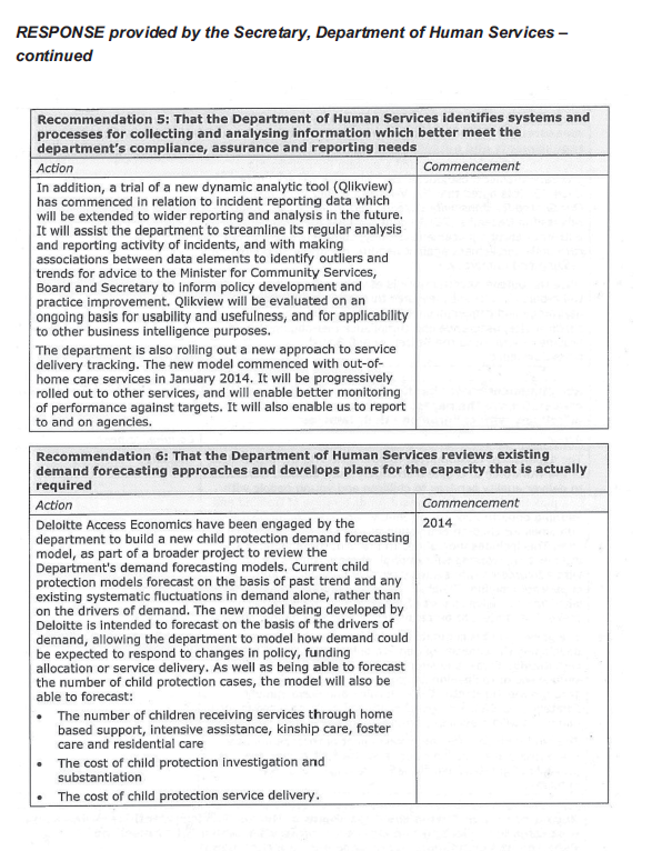 RESPONSE provided by the Secretary, Department of Human Services – continued