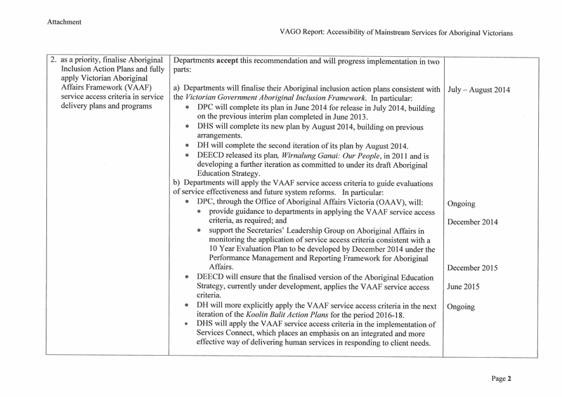 This is the collaborative response provided by the departments of Premier and Cabinet, Education and Early Childhood Development, Health and Human Services, page 2.