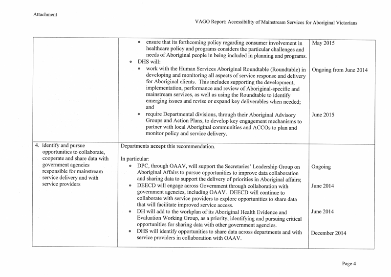 This is the collaborative response provided by the departments of Premier and Cabinet, Education and Early Childhood Development, Health and Human Services, page 4.