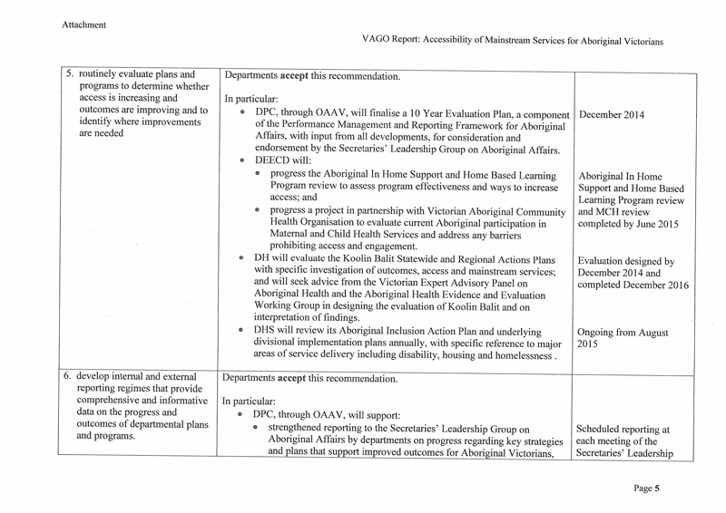 This is the collaborative response provided by the departments of Premier and Cabinet, Education and Early Childhood Development, Health and Human Services, page 5.