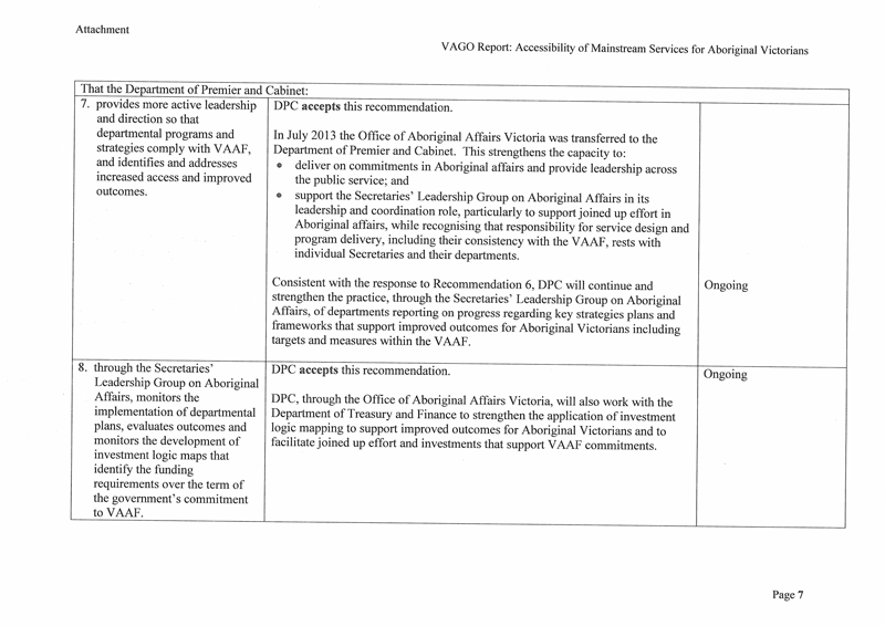 This is the collaborative response provided by the departments of Premier and Cabinet, Education and Early Childhood Development, Health and Human Services, page 7.