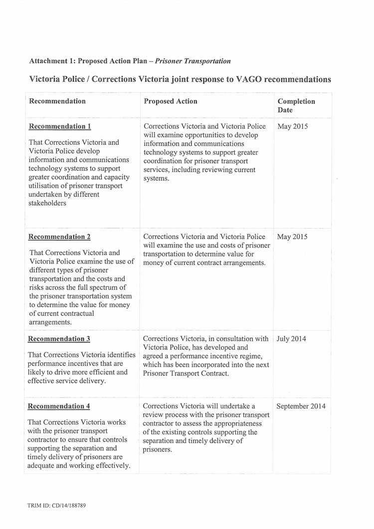 Joint Department of Justice, Corrections Victoria and Victoria Police response to Recommendations.