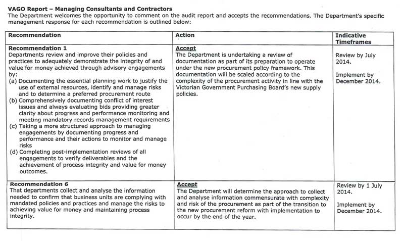 RESPONSE provided by the Secretary, Department of Education and Early Childhood Development - continued