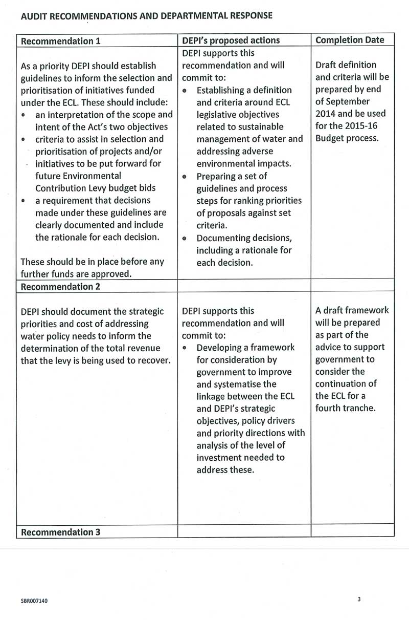 Response provided by

the Secretary, Department of Environment and Primary Industries, page 3.