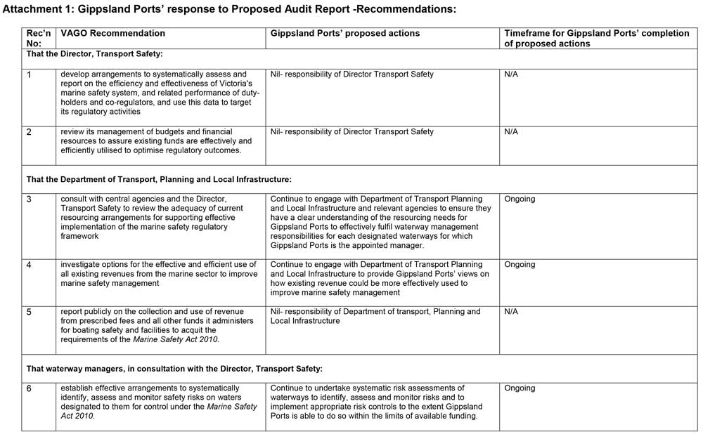 RESPONSE provided by the Chief Executive Officer, Gippsland Ports.