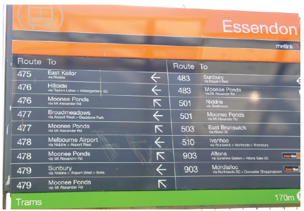This photo shows bus directional signage. Courtesy of Public Transport Victoria, draft Multi-Modal Coordination Policy and Strategy.