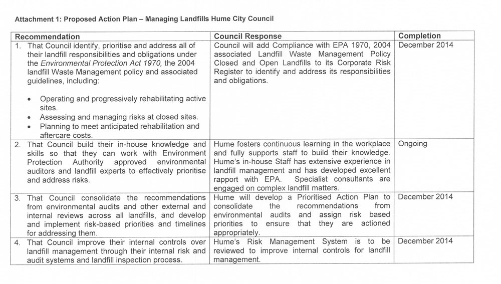 RESPONSE provided by the Chief Executive Officer, Hume City Council – continued