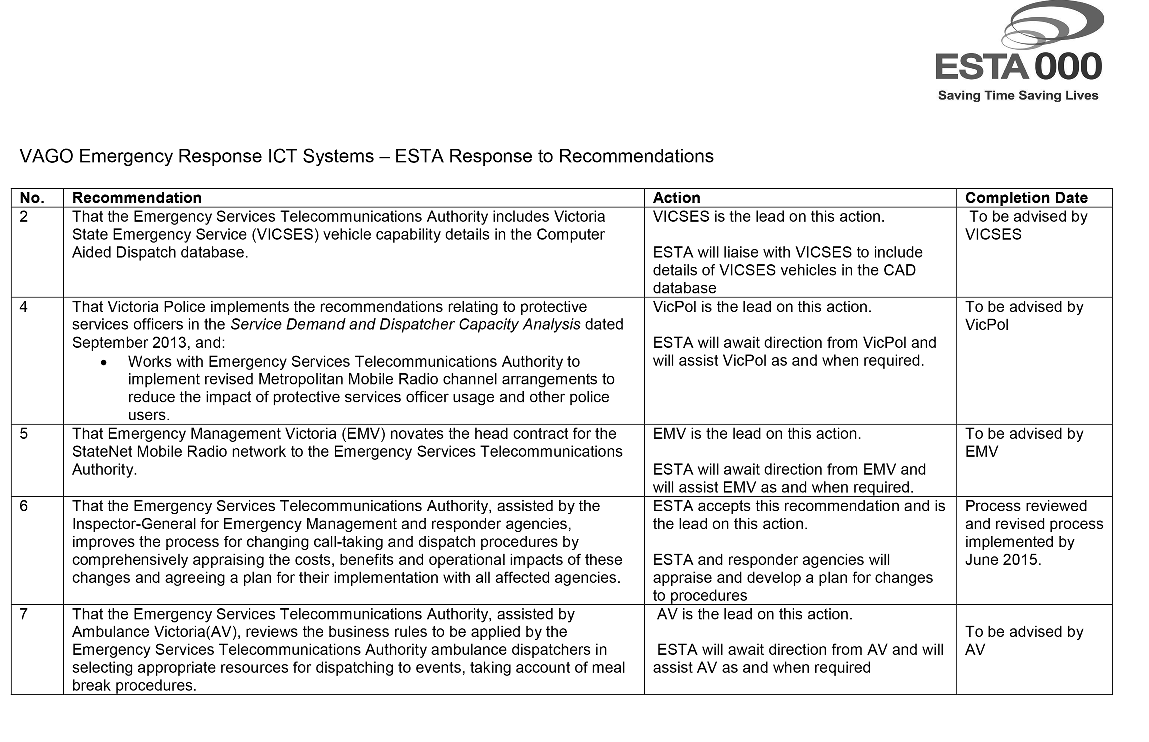 Image shows response provided by the Chairman, Emergency Services Telecommunications Authority