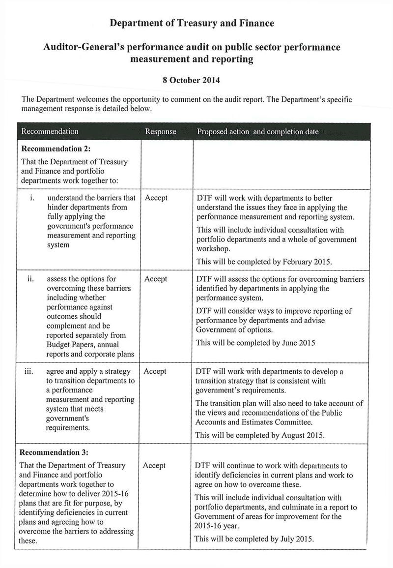 Image shows the reponse provided by the
Secretary, Department of Treasury and Finance