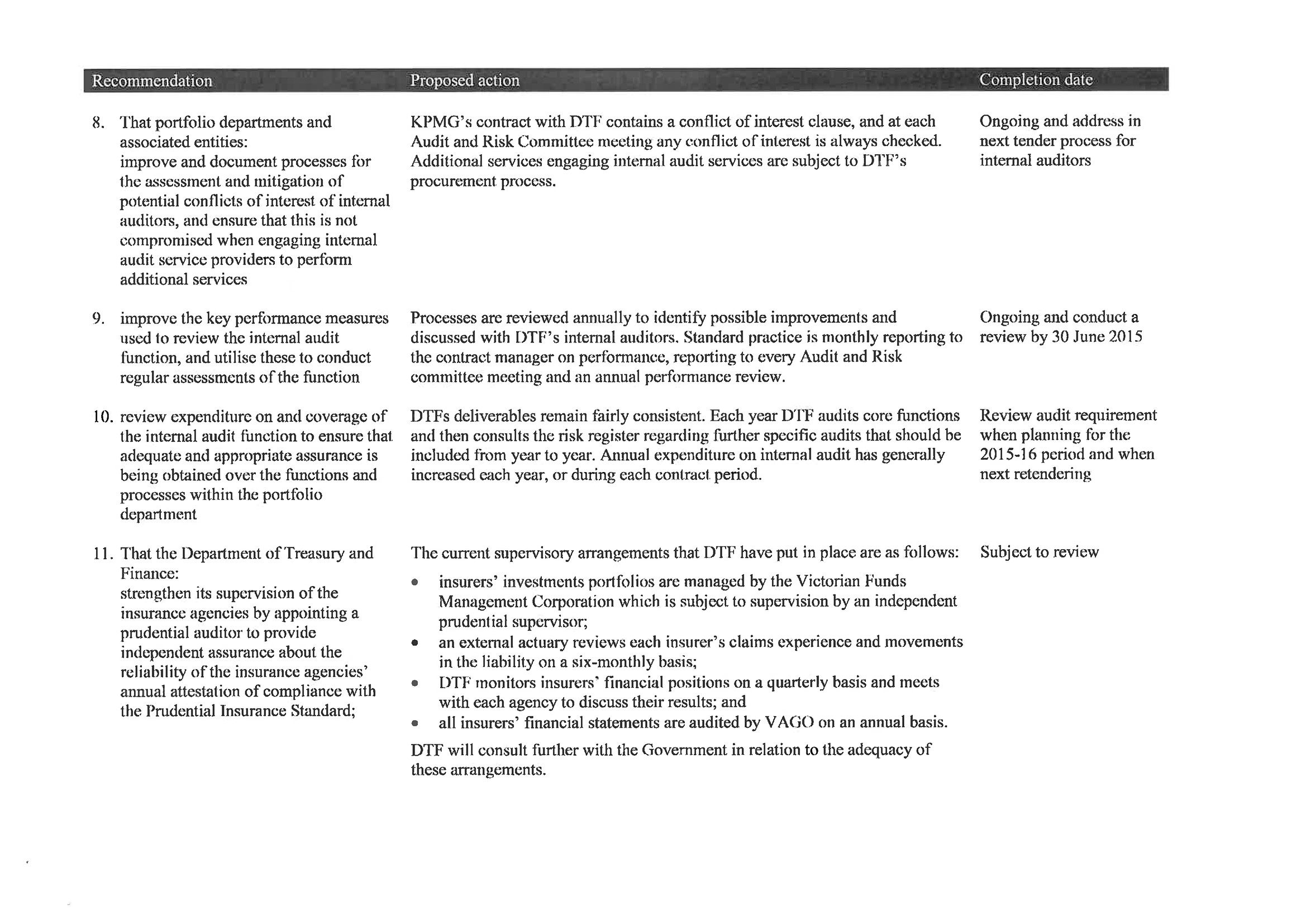  RESPONSE provided by the
Secretary, Department of Treasury and Finance