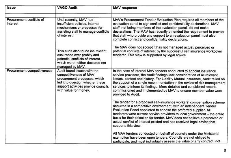 Response provided by the Chief Executive Officer, Municipal Association of Victoria