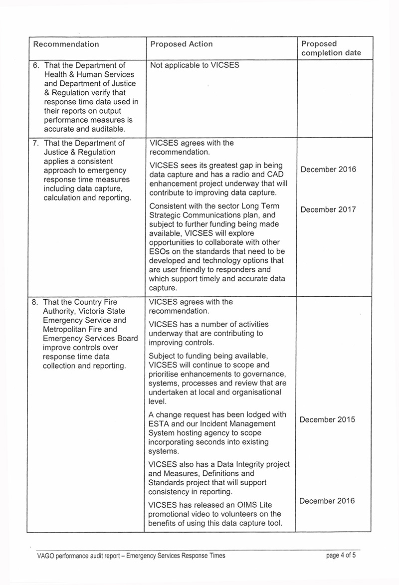 Response provided by the Chair, Victoria State Emergency Service, page 4.