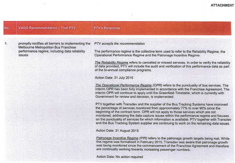 Response provided by the Chief Executive Officer, Public Transport Victoria, page 3.