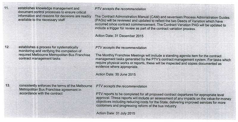 Response provided by the Chief Executive Officer, Public Transport Victoria, page 6.