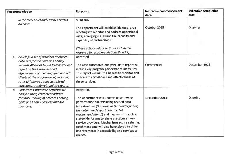 Response provided by the Secretary, Department of Health & Human Services, page 5.