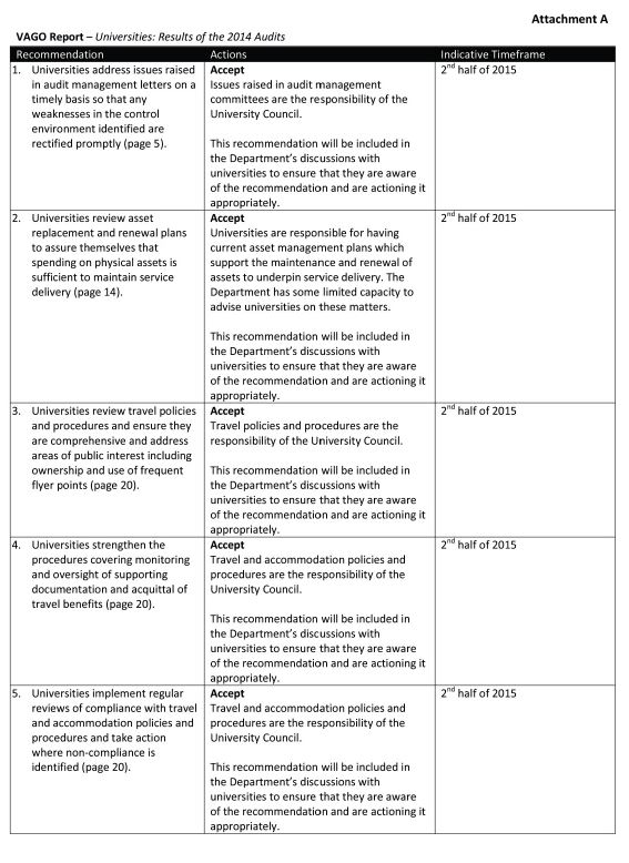 Response provided by the Acting Secretary, Department of Education & Training, page 2.
