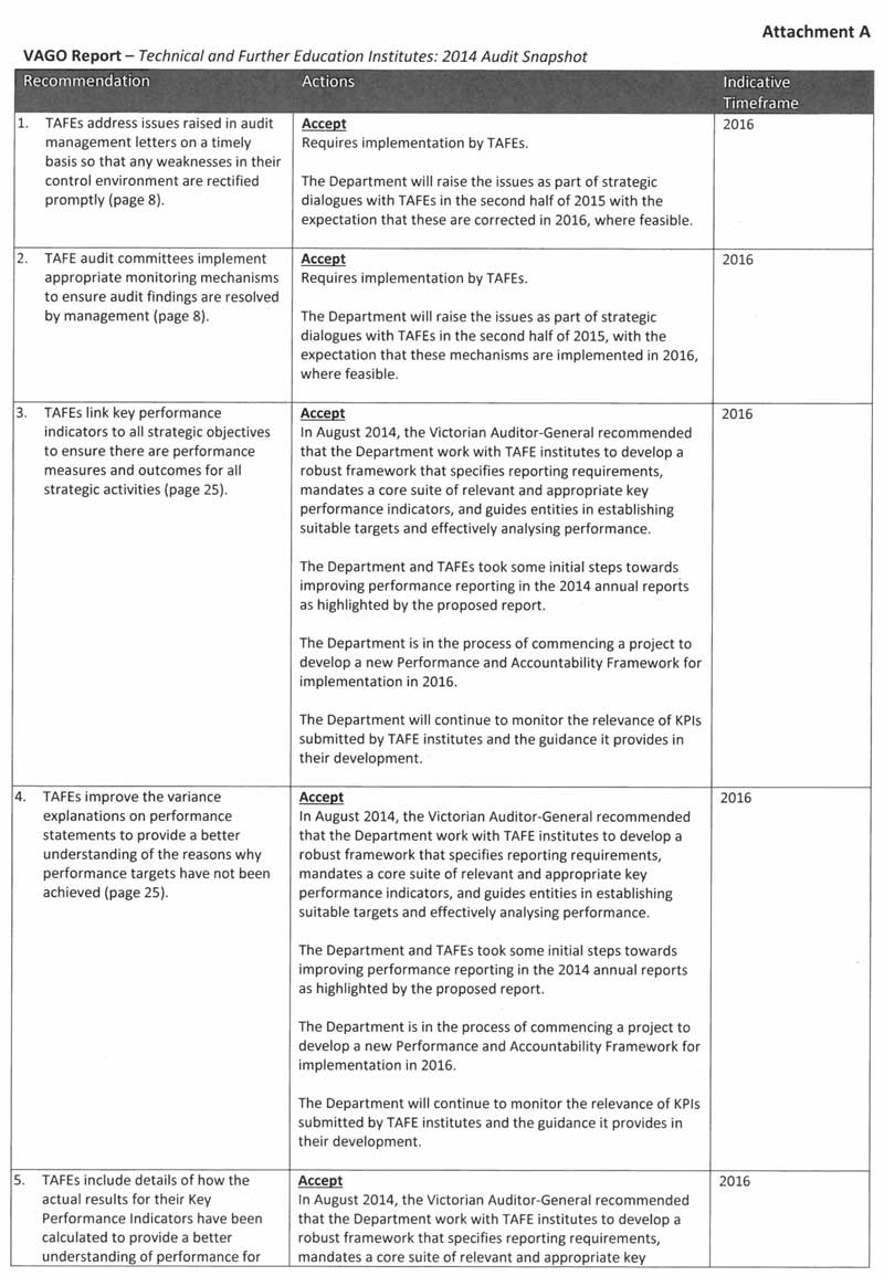 Response provided by the Acting Secretary, Department of Education & Training, page 3