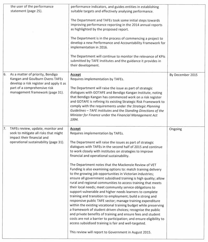 Response provided by the Acting Secretary, Department of Education & Training, page 4