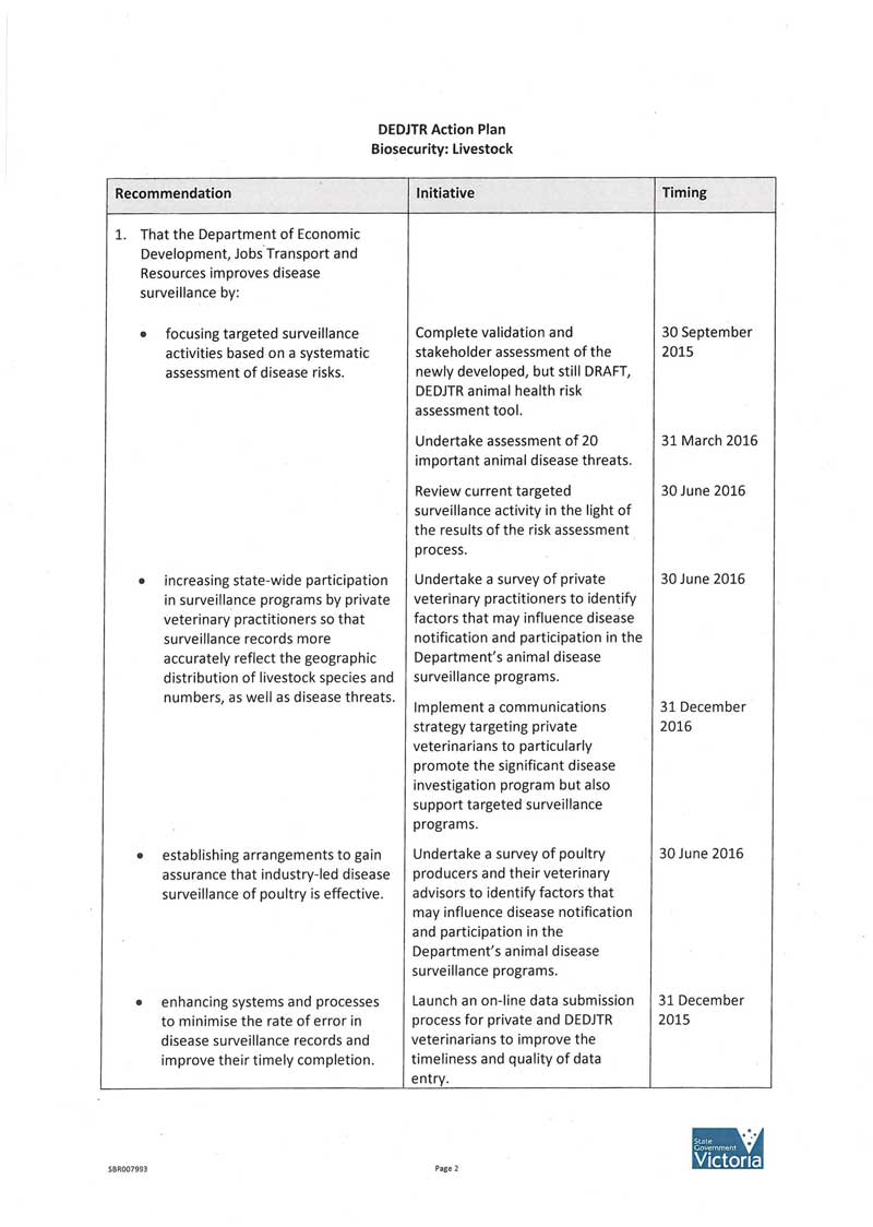 RESPONSE provided by the Acting Secretary, Department of Economic Development, Jobs, Transport & Resources, page 2.