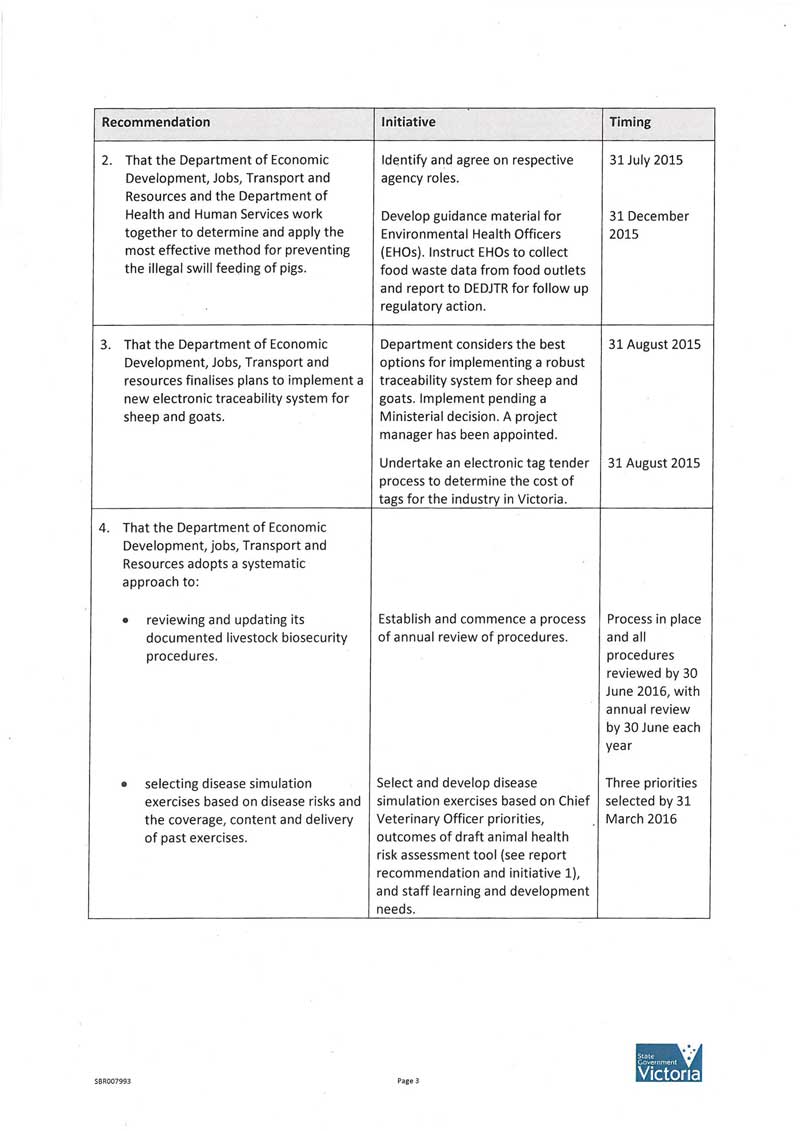 RESPONSE provided by the Acting Secretary, Department of Economic Development, Jobs, Transport & Resources, page 3.