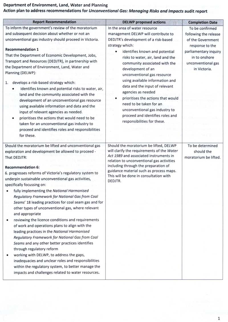 Response provided by the Acting Secretary, Department of Environment, Land, Water and Planning, page 2