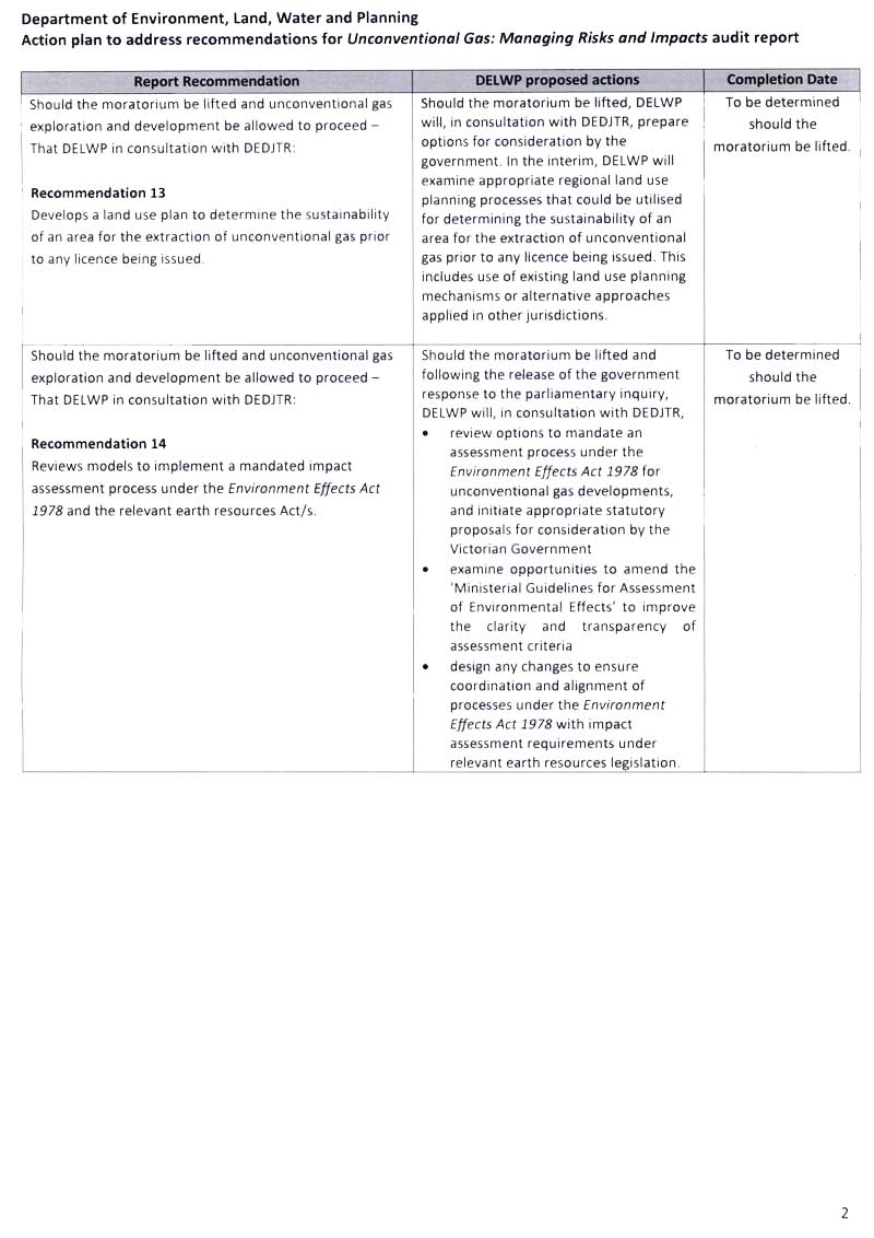 Response provided by the Acting Secretary, Department of Environment, Land, Water and Planning, page 3