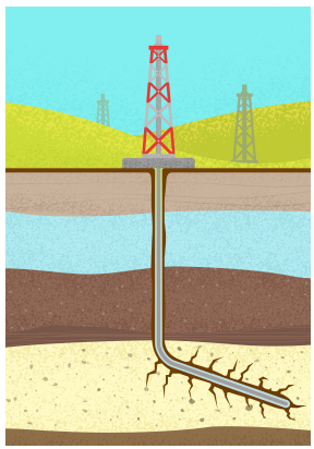 Hydraulic fracturing cracks the rock layer at planned intervals along a horizontal well.
Photograph courtesy of Antikwar/Shutterstock.com