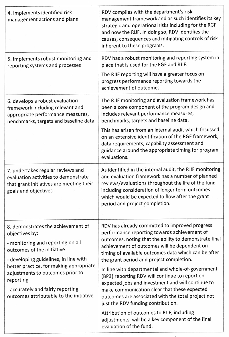 Response provided by the Secretary, Department of Economic Development, Jobs, Transport & Resources, page 3.