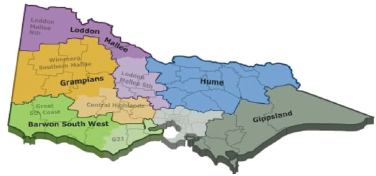 Figure 1A displays a breakdown of regional Victoria.