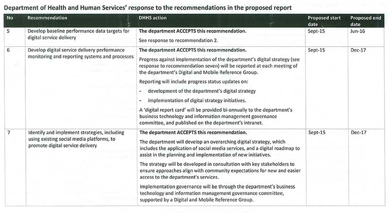 Response provided by the Acting Secretary, Department of Health & Human Services, page 2.