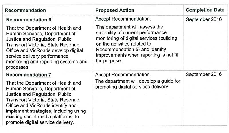 Response provided by the Secretary, Department of Justice & Regulation, page 3.