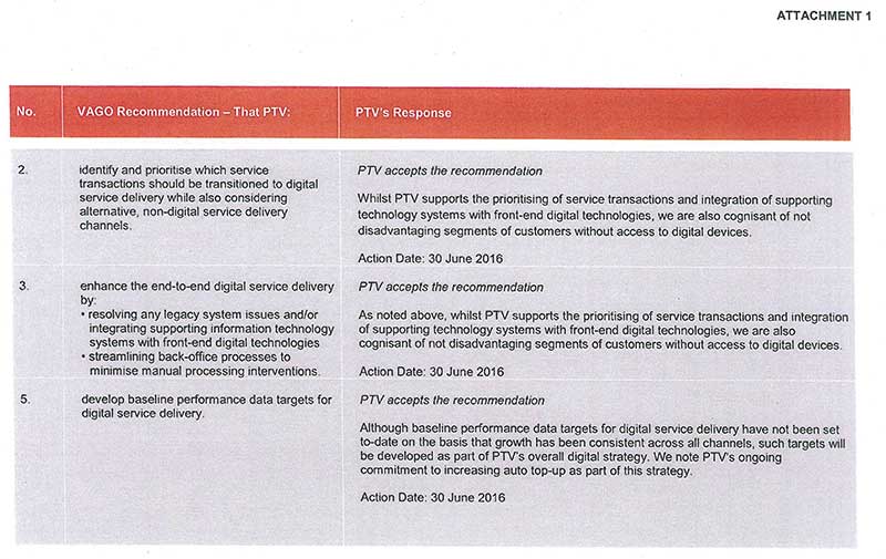 Response provided by the Acting Chief Executive Officer, Public Transport Victoria, page 2.