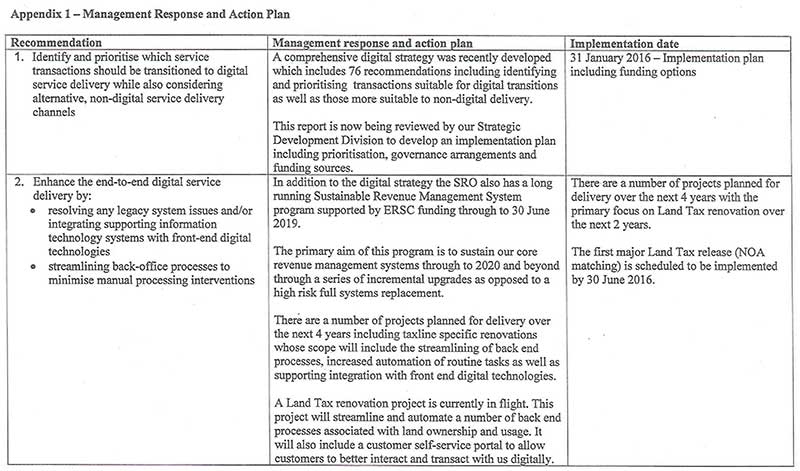 Response provided by the Acting Commissioner of State Revenue, State Revenue Office, page 2.