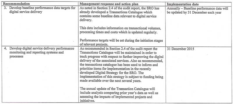 Response provided by the Acting Commissioner of State Revenue, State Revenue Office, page 3.