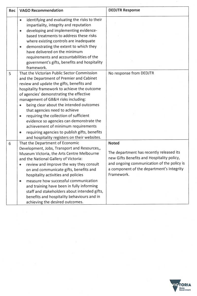 Response provided by the Secretary, Department of Economic Development, Jobs, Transport & Resources