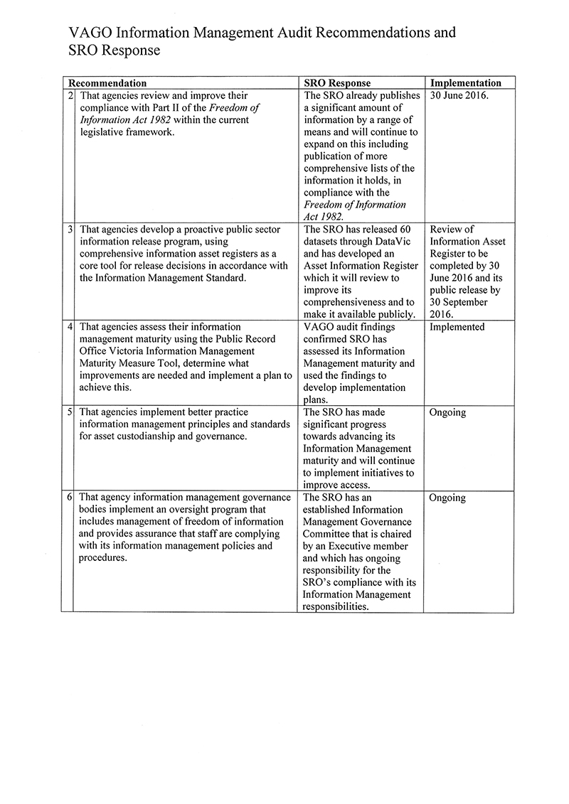 Response provided by the Commissioner of State Revenue, State Revenue Office, pg2.