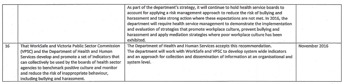 Response provided by the Secretary, Department of Health & Human Services, page 4.