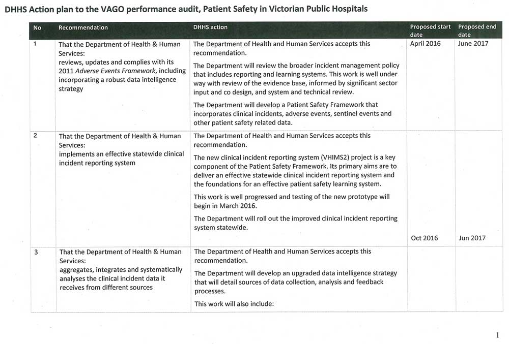 Response provided by the Secretary, Department of Health & Human Services, page 3.