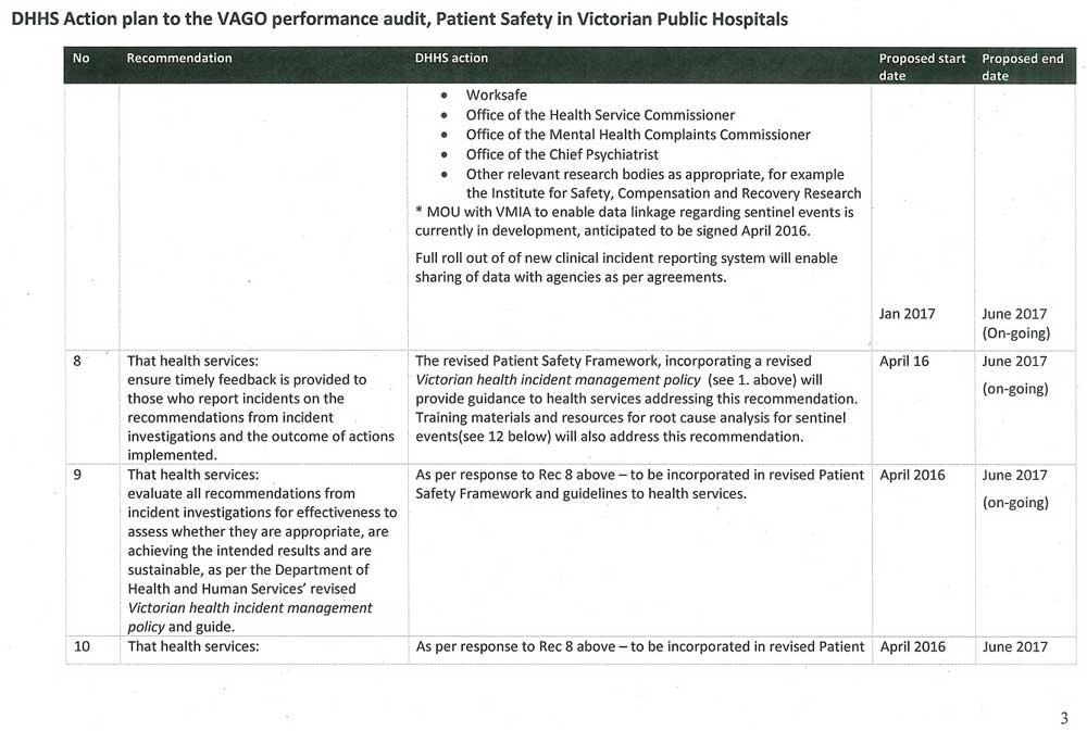 Response provided by the Secretary, Department of Health & Human Services, page 5.