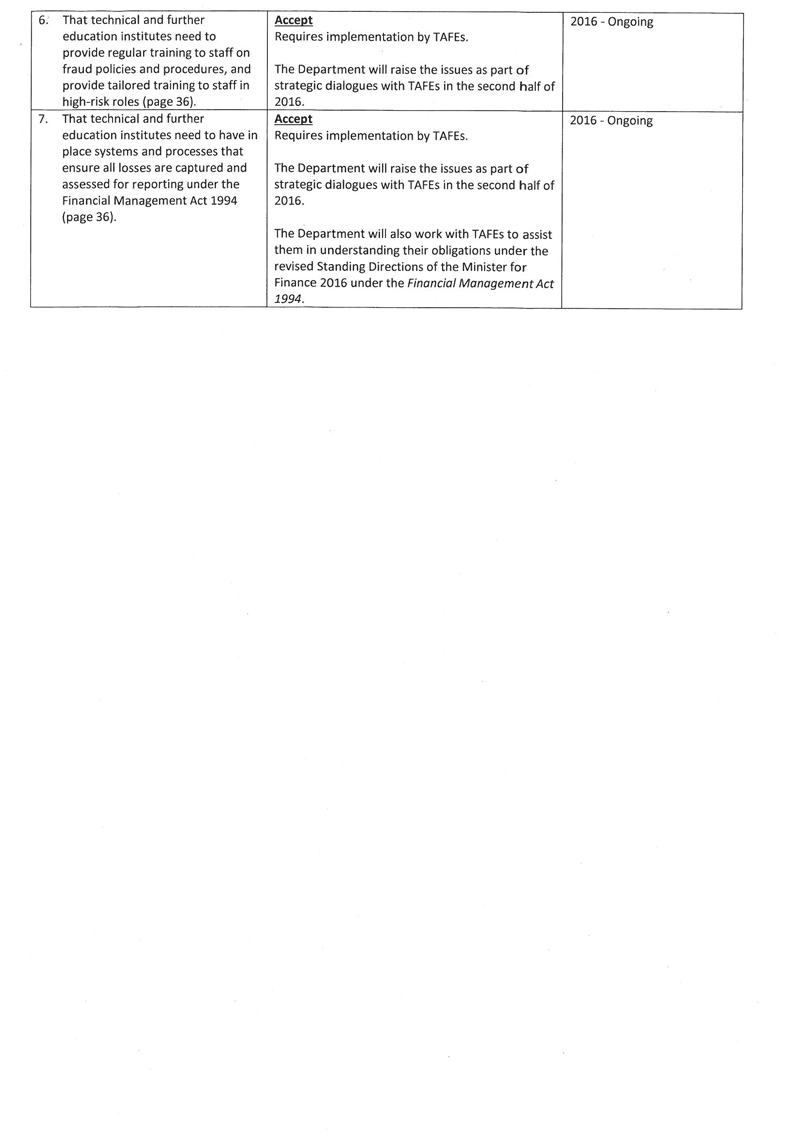 RESPONSE provided by the Chief
Executive Officer, Melbourne Polytechnic